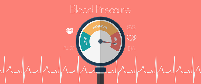High Blood Pressure – ‘the Silent Killer’!