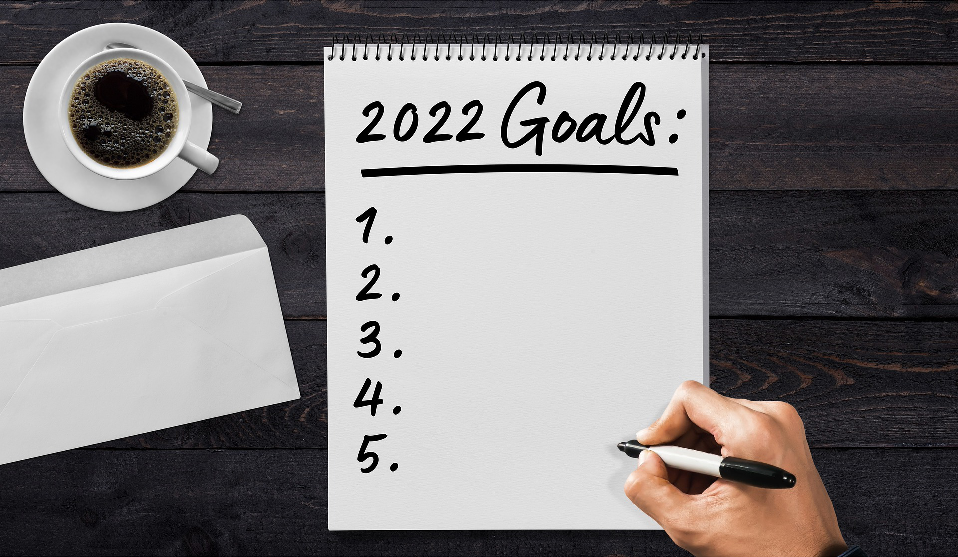 Welcome to 2022: Healthy behaviors and new year resolutions