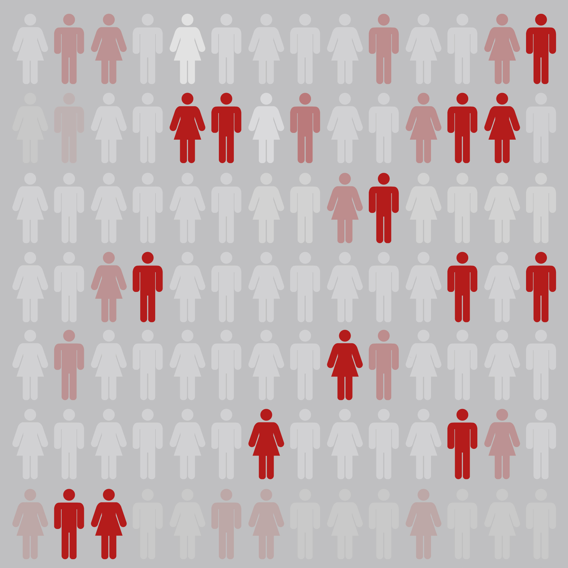 Sample Size Determination for Clinical Research