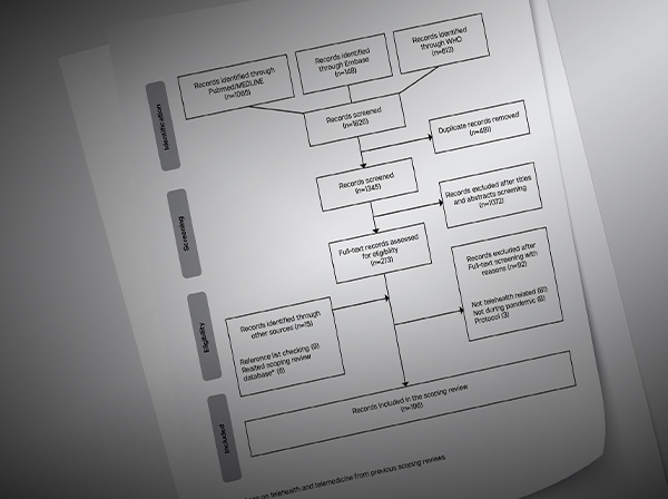 Introduction to Systematic Review and Meta-analysis: Principles and Practice