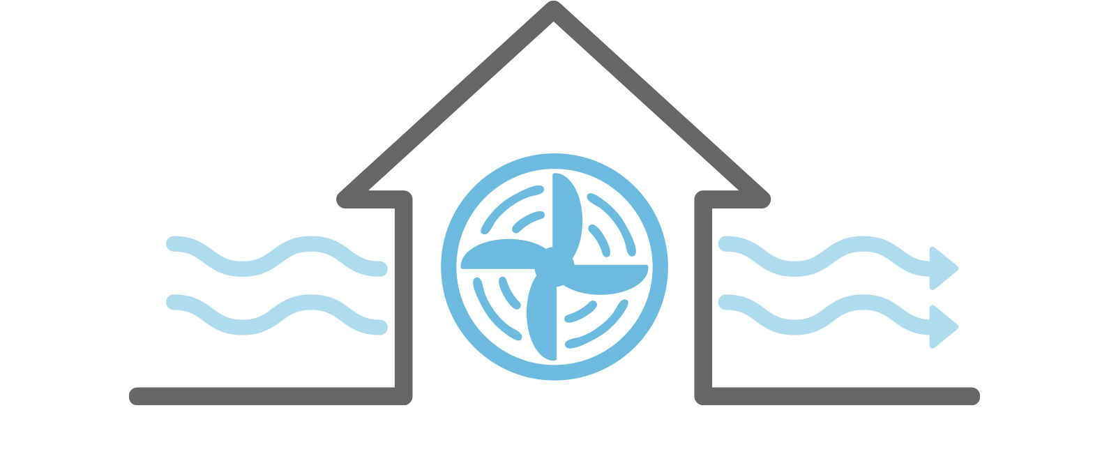 Ventilation can play a critical role in reducing transmissibility of COVID-19 in indoor spaces