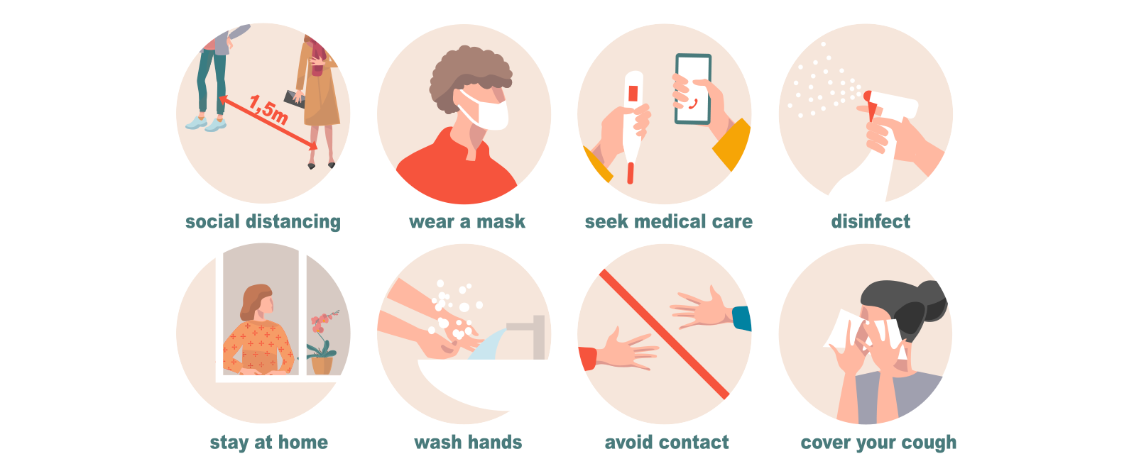 Facemasks and COVID-19